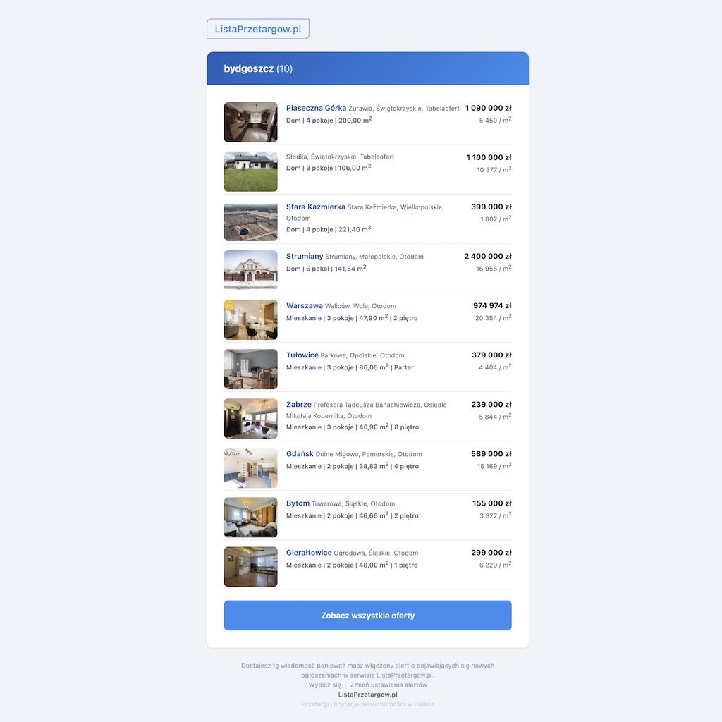 Powiadomienie e-mail