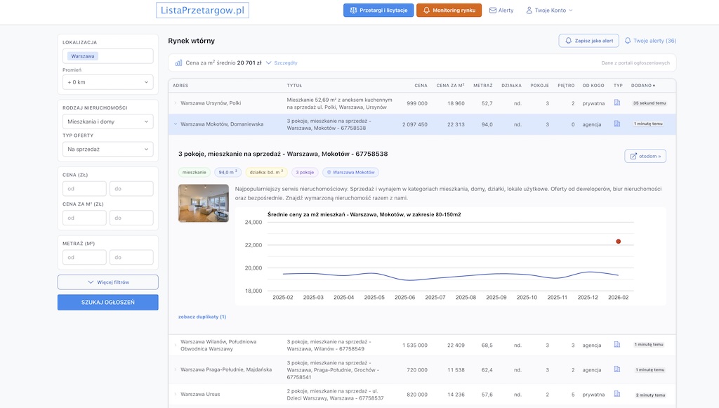 Sprawdzamy 6 500 stron