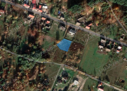 Nieruchomość
