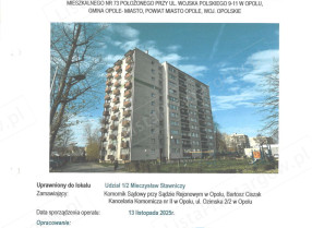 Nieruchomość