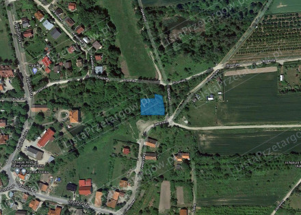 Nieruchomość