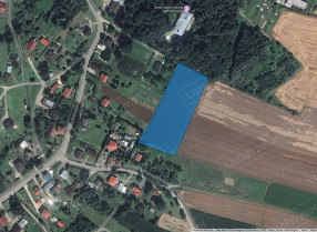 Nieruchomość