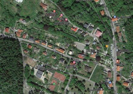 Nieruchomość
