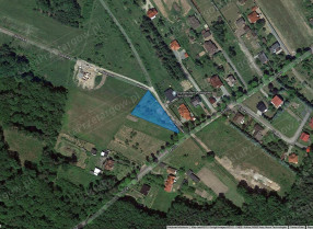 Nieruchomość