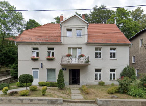 Image category