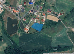Nieruchomość