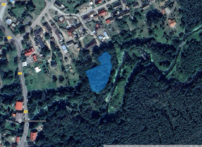 Nieruchomość