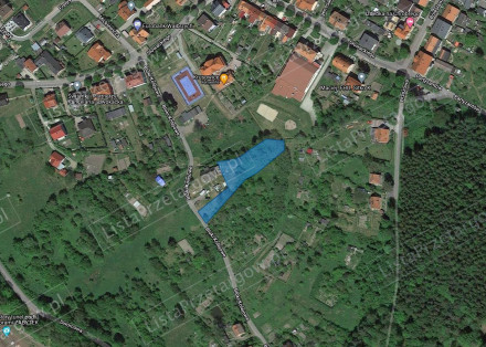 Nieruchomość