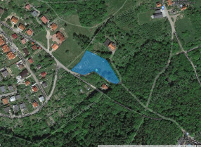 Nieruchomość