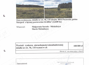 Nieruchomość