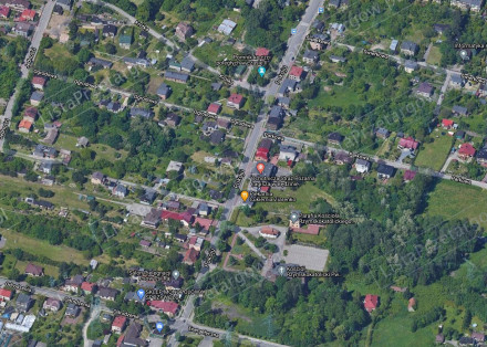 Nieruchomość