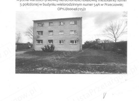 Nieruchomość