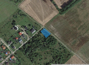 Nieruchomość