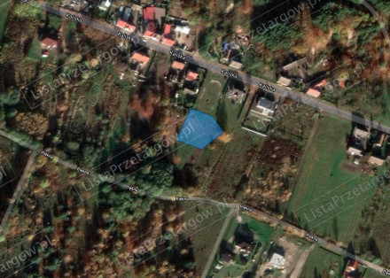 Nieruchomość