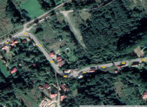 Image category