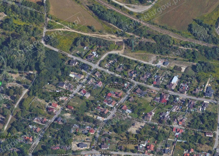 Nieruchomość