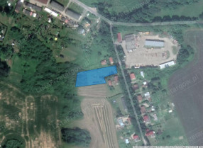 Nieruchomość