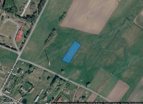 Nieruchomość