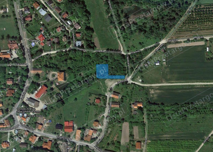 Nieruchomość