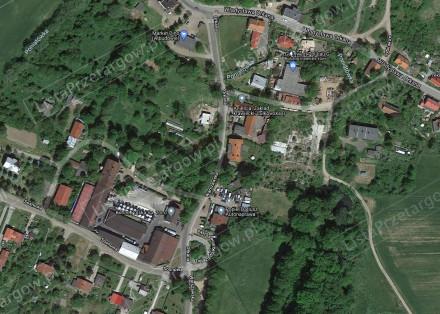 Nieruchomość