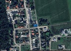 Nieruchomość