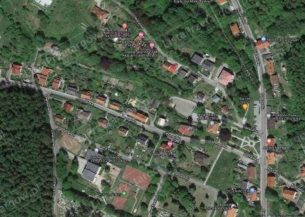 Nieruchomość