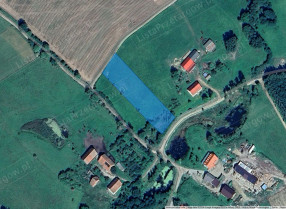Nieruchomość
