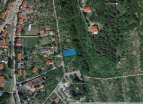 Nieruchomość