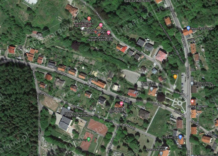 Nieruchomość
