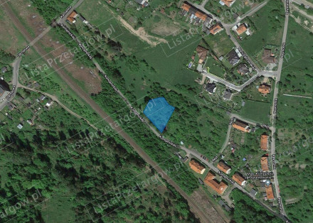 Nieruchomość