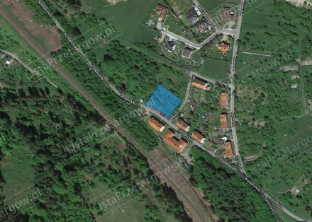 Nieruchomość