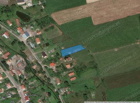 Nieruchomość