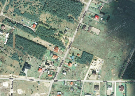 Nieruchomość