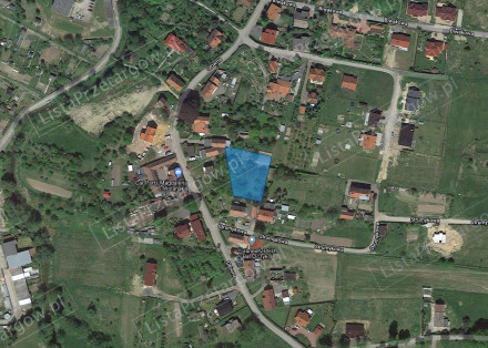 Nieruchomość