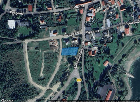 Nieruchomość
