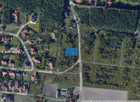 Nieruchomość