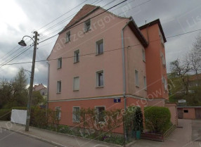 Image category