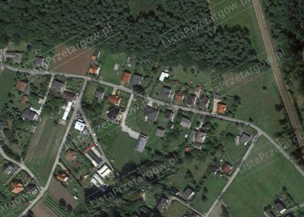 Nieruchomość