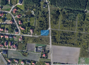 Nieruchomość