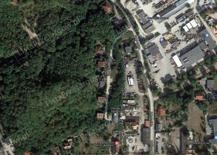 Nieruchomość