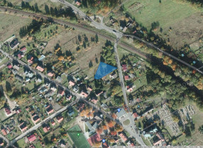 Nieruchomość