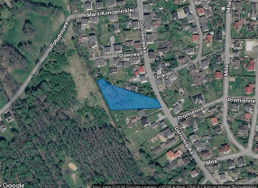 Nieruchomość