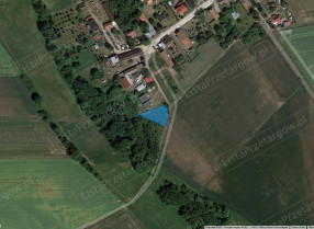 Nieruchomość
