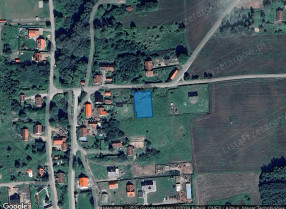 Nieruchomość