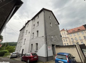 Image category