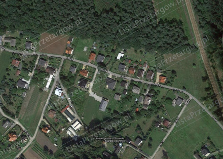 Nieruchomość